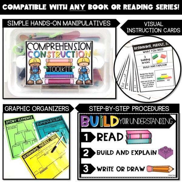 Comprehension Construction for K-3rd {Hands-on Guided Reading for Small Groups} - Image 2