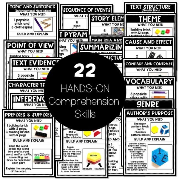 Comprehension Construction for 4th-5th {Hands-on Guided Reading for Small Groups} - Image 3